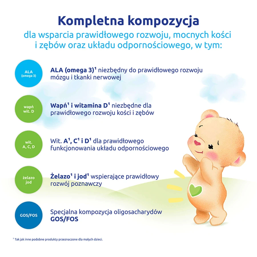 Набір Bebiko Junior 4 Nutriflor Expert, поживна молочна суміш, від 2 років, 3 х 600 г + пляшечка з соломинкою Boon, Swig, 265 мл безкоштовно: ціни та характеристики