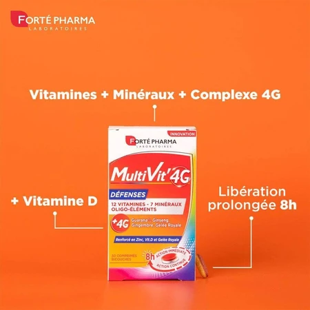 Forté Pharma MultiVit'4G Мультивітаміни для захисту імунітету з цинком та вітаміном D 30 таблеток: ціни та характеристики