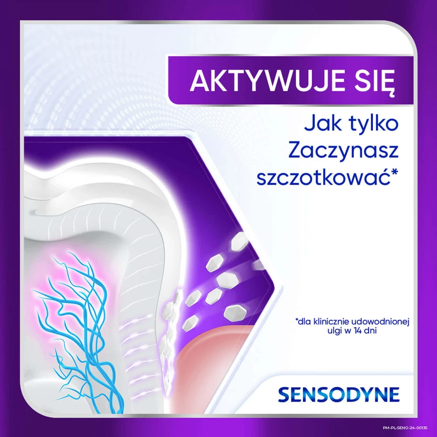 Sensodyne Clinical Repair Active Clean зубная паста для гиперчувствительных зубов, 75 мл: цены и характеристики