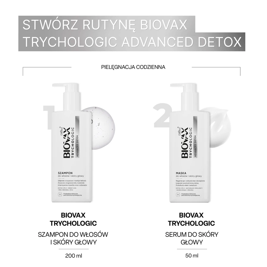 Набір Biovax Trychologic Advanced Detox, șampon pentru păr și scalp, 200 мл + скраб pentru scalp, 50 мл: ціни та характеристики