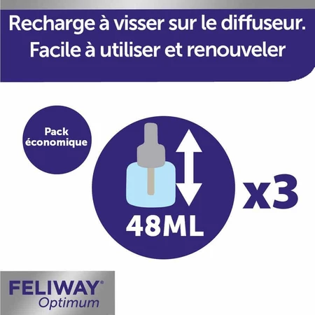 Feliway Optimum Serenity Renforcée Happy Family Kit 3x48ml: цены и характеристики