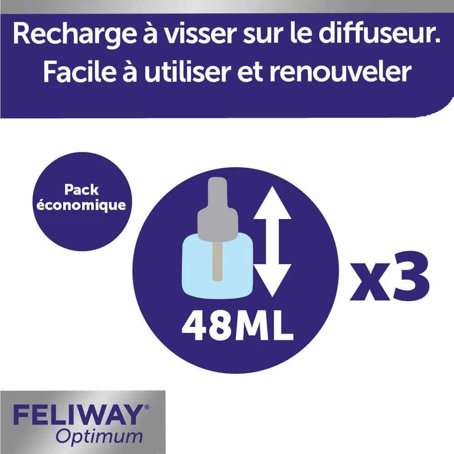 Feliway Optimum Serenity Renforcée Happy Family Kit 3x48ml: цены и характеристики