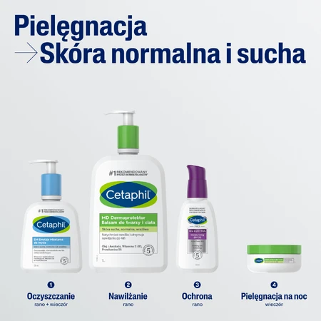 Cetaphil MD Dermoprotector, зволожуючий лосьйон для обличчя та тіла, для сухої та чутливої шкіри, з помпою, 1 л + зволожуючий крем для обличчя з гіалуроновою кислотою, нічний крем, 48 мл безкоштовно: ціни та характеристики