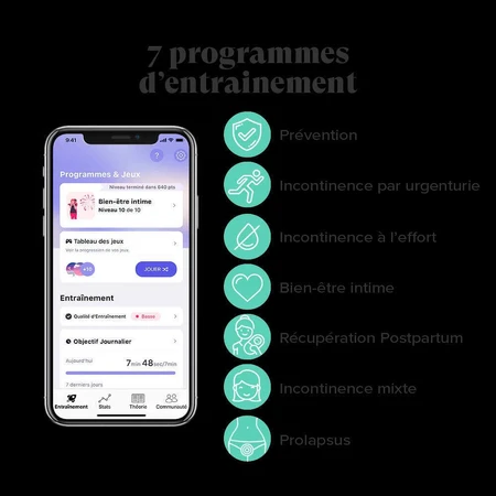 Промежностный зонд для укрепления промежности Perifit розовый внутривагинальный медицинский прибор x1: цены и характеристики