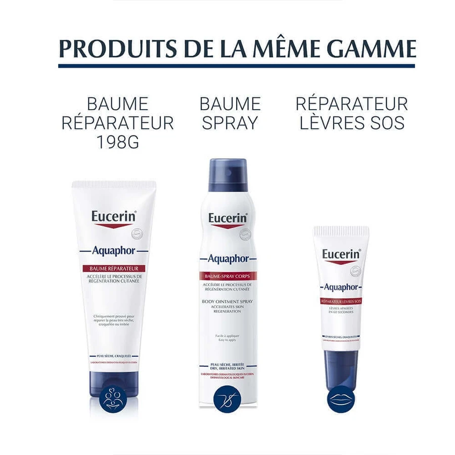 Eucerin Аквафор Восстанавливающий бальзам для сухой и потрескавшейся кожи 40 г: цены и характеристики