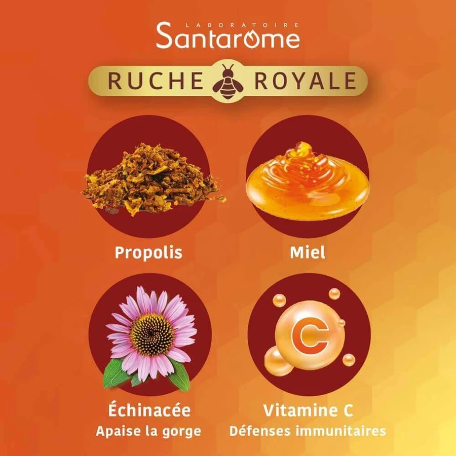 Santarome Продукти бджолиного вулика Заспокійливі пастилки для горла Прополіс, мед 24 пастилки: ціни та характеристики