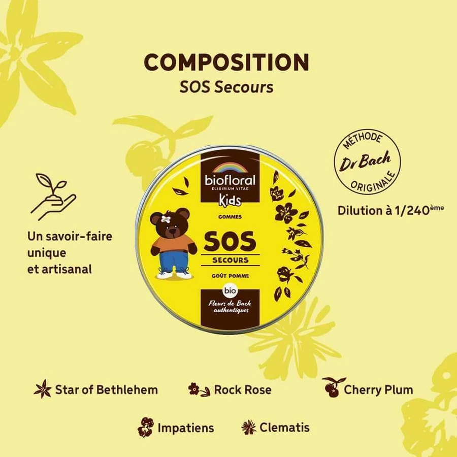 Biofloral Детская жевательная резинка SOS Bio 45 г: цены и характеристики