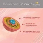 Biocyte Health Мышечная релаксация x45 капсул: цены и характеристики