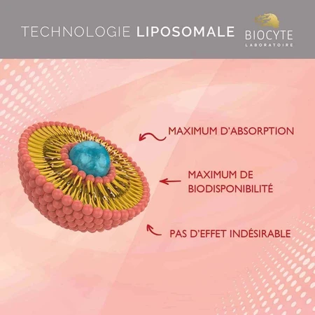 Biocyte Health Мышечная релаксация x45 капсул: цены и характеристики