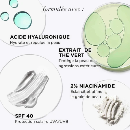 IT Cosmetics Your Skin But Better Крем CC+ Nude Glow SPF40 Pour tous les types de skin 32мл: ціни та характеристики