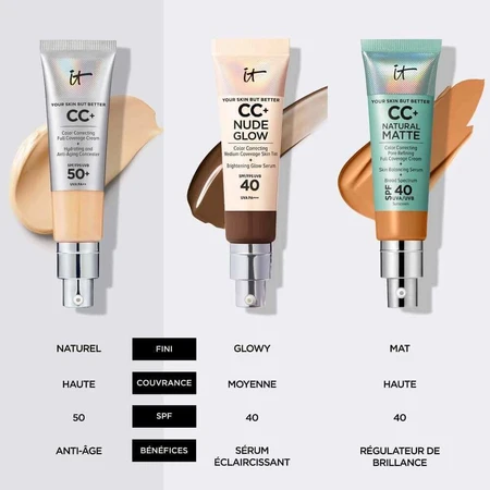 IT Cosmetics Your Skin But Better Крем CC+ Nude Glow SPF40 Pour tous les types de skin 32мл: ціни та характеристики