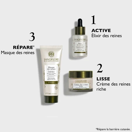 Sanoflore Reines Organic Интенсивная восстанавливающая маска Coup D'Eclat Mask 75 мл: цены и характеристики