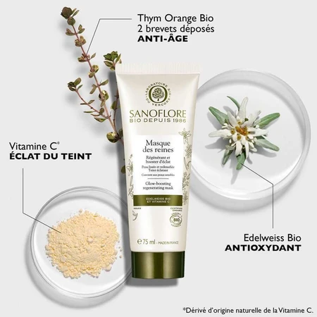 Sanoflore Reines Organic Интенсивная восстанавливающая маска Coup D'Eclat Mask 75 мл: цены и характеристики