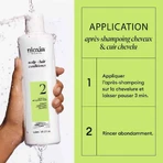Nioxin System 2 Кондиционер для натуральных волос и волос, склонных к выпадению 300 мл: цены и характеристики