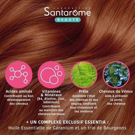 Santarome Sublime Hair Anti-Fall 30 таблеток проти випадіння волосся: ціни та характеристики