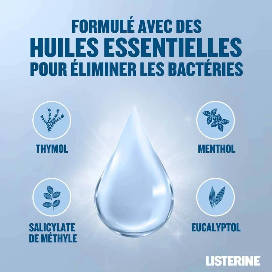 Відбілююча ванна Listerine М'ята 500мл: ціни та характеристики