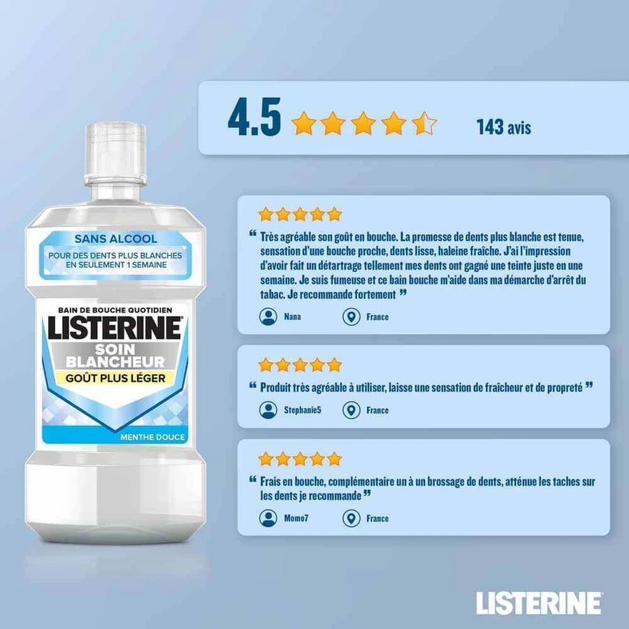 Відбілююча ванна Listerine М'ята 500мл: ціни та характеристики