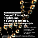 L'Oréal Professionnel Absolut Repair Molecular No-Rinse Mask 50ml: цены и характеристики