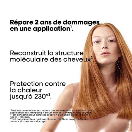L'Oréal Professionnel Absolut Repair Molecular No-Rinse Mask 50ml: цены и характеристики