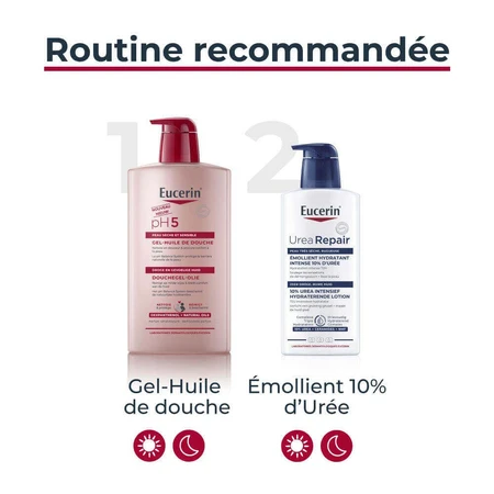 Гель для душу Eucerin Ph5 1 л: ціни та характеристики