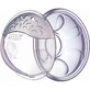Avent 6 штук комфортних оболонок для годування