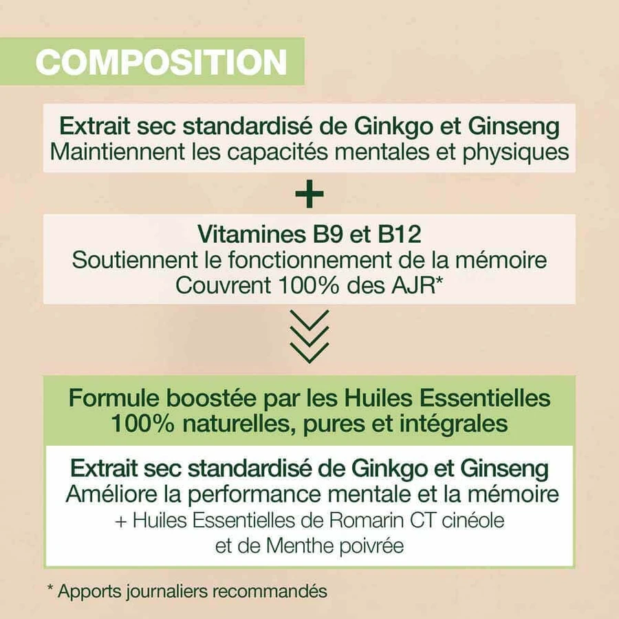 Pranarôm Aromaboost Focus 60 капсул: ціни та характеристики