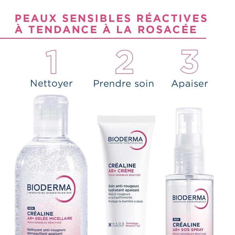 Крем проти почервоніння BioDerma Crealine проти почервоніння Peaux sensibles 40 мл: ціни та характеристики