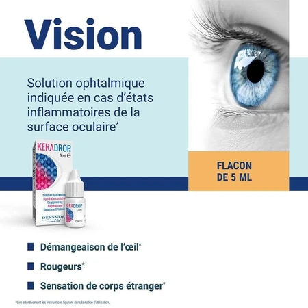 Densmore Ophthalmology Керадроп офтальмологічний розчин 5 мл: ціни та характеристики