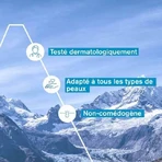 Uriage Thermal Water Rich Cream Сухая и очень сухая чувствительная кожа 40 мл: цены и характеристики