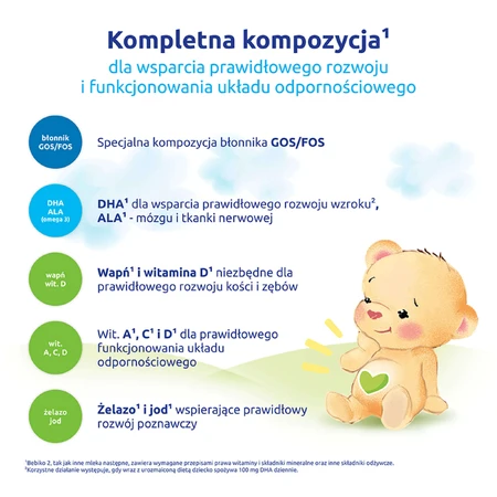 Набір Bebiko 2 Nutriflor Expert, молочна суміш, від 6 місяців, 3 х 600 г + Boon, пляшечка з соломинкою Swig, 265 мл безкоштовно: ціни та характеристики