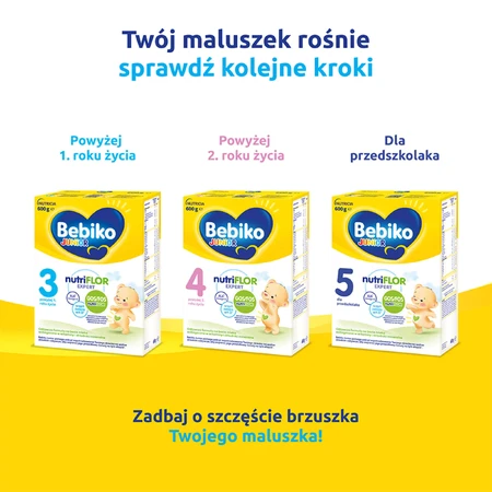 Набір Bebiko 2 Nutriflor Expert, молочна суміш, від 6 місяців, 3 х 600 г + Boon, пляшечка з соломинкою Swig, 265 мл безкоштовно: ціни та характеристики