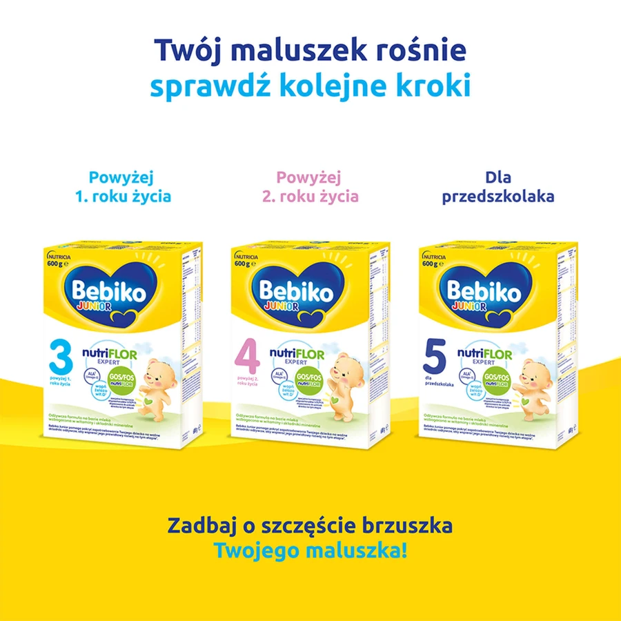 Набір Bebiko 2 Nutriflor Expert, молочна суміш, від 6 місяців, 3 х 600 г + Boon, пляшечка з соломинкою Swig, 265 мл безкоштовно: ціни та характеристики