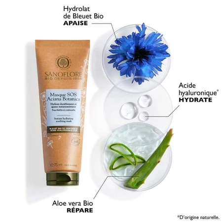 Sanoflore Aciana Botanica Organic SOS Mask 75ml: цены и характеристики