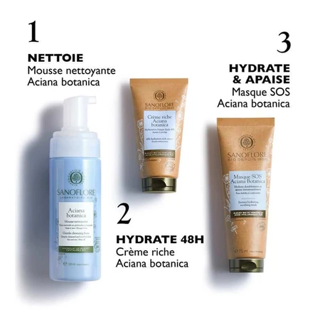 Sanoflore Aciana Botanica Organic SOS Mask 75ml: цены и характеристики