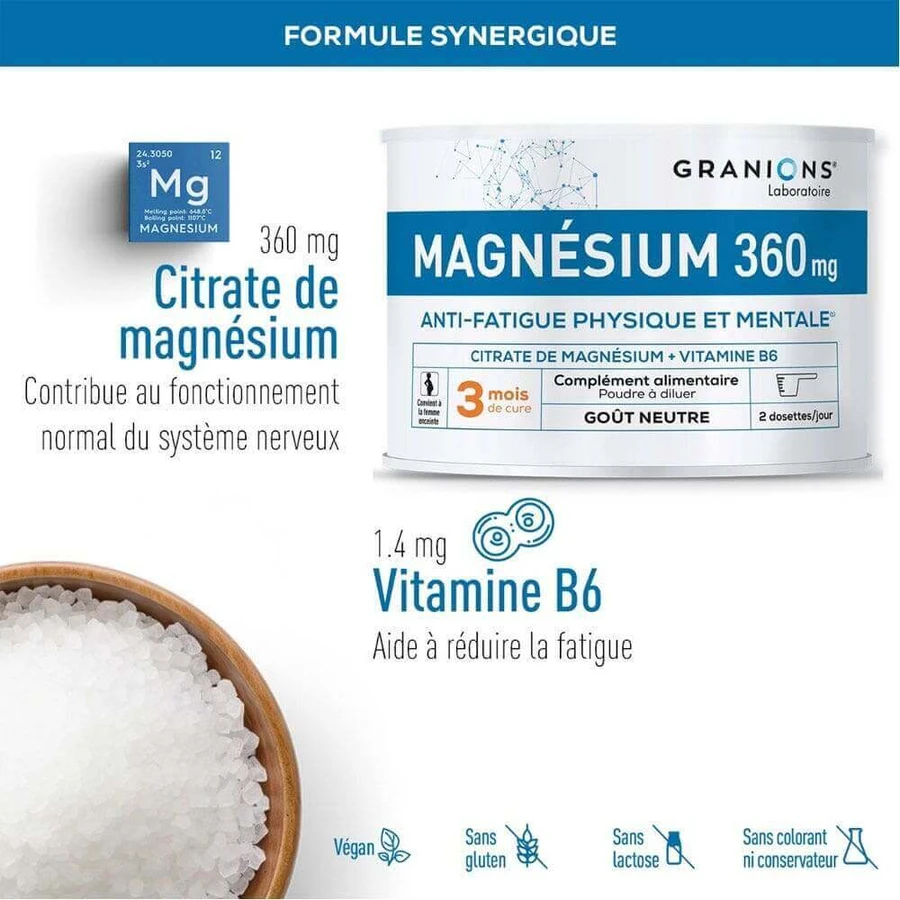 Granions Magnesium физическая и умственная усталость 360 мг: цены и характеристики