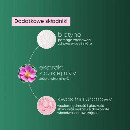 Коллагеновый напиток Supersonic Beauty, со вкусом тропических фруктов, 185 г: цены и характеристики