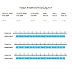 FootWave Kids, ортезы, вальгусная деформация стопы и колена, 2XSmall Kids, 26-27, 1 пара: цены и характеристики