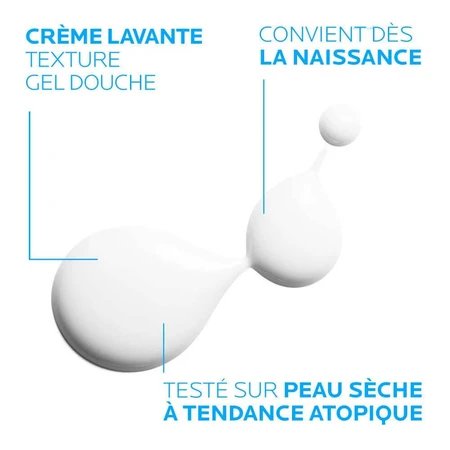 La Roche-Posay Lipikar Реліпідний очищувальний крем Syndet AP+ для атопічної шкіри 200 мл: ціни та характеристики