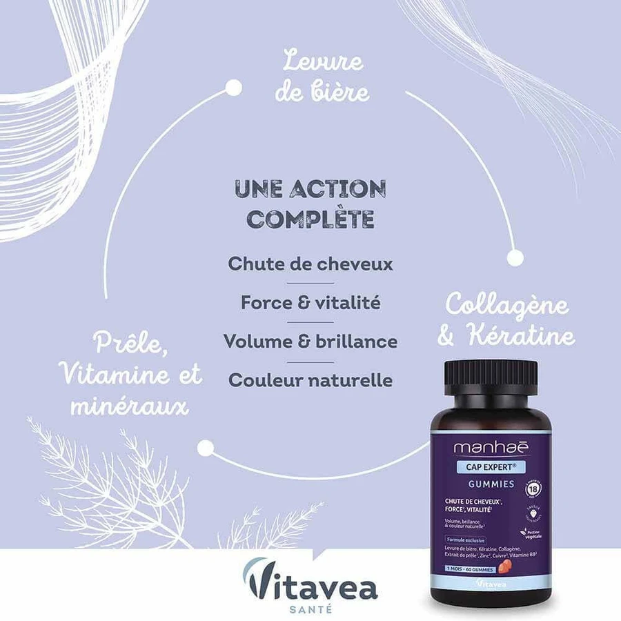 Manhaé Cap Expert Cheveux Force Vitalité 60 гуммінова: ціни та характеристики