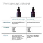 Skinceuticals H.A Intensifier HA Intensifier Multi-Glycan Volumising Serum 30ml: цены и характеристики