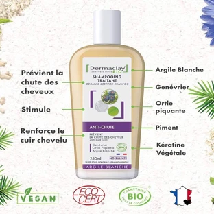 Dermaclay Organic Argilla Blanc Шампунь для усунення випадіння волосся 250 мл