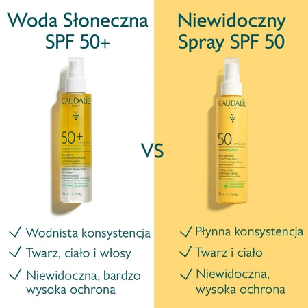 Caudalie Vinosun Protect, спрей невидимый для защиты от нелепостей, SPF 50, 150 мл: цены и характеристики