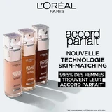 L'Oréal Paris Accord Parfait Тональний флюїд під макіяж 30 мл