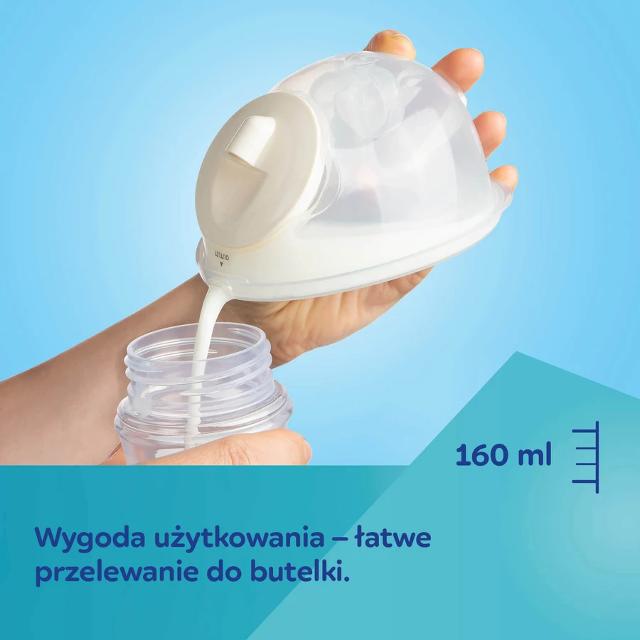 Canpol Babies, Накладка на грудь для электрических молокоотсосов, 1 шт.: цены и характеристики