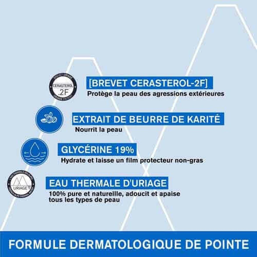 Uriage Xemose Очищающее масло успокаивающее для очень сухой атопичной кожи 500 мл: цены и характеристики