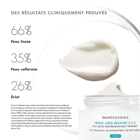 Skinceuticals Correct Triple Lipid Restore 2:4:2 48 мл: ціни та характеристики