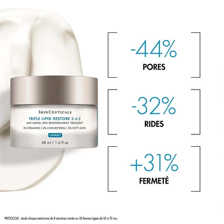 Skinceuticals Correct Triple Lipid Restore 2:4:2 48 мл: ціни та характеристики