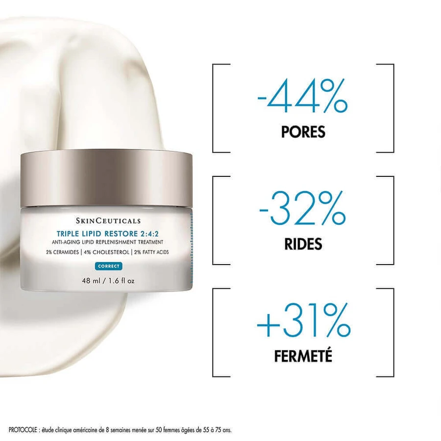 Skinceuticals Correct Triple Lipid Restore 2:4:2 48 мл: ціни та характеристики