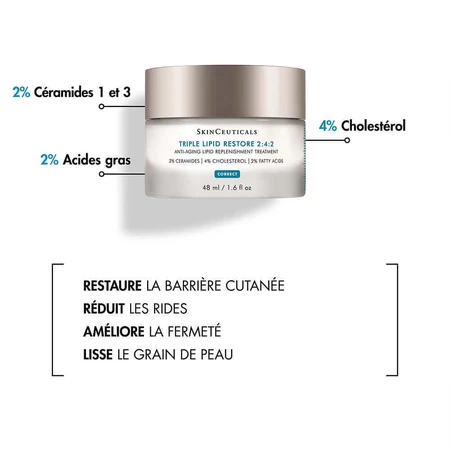 Skinceuticals Correct Triple Lipid Restore 2:4:2 48 мл: ціни та характеристики
