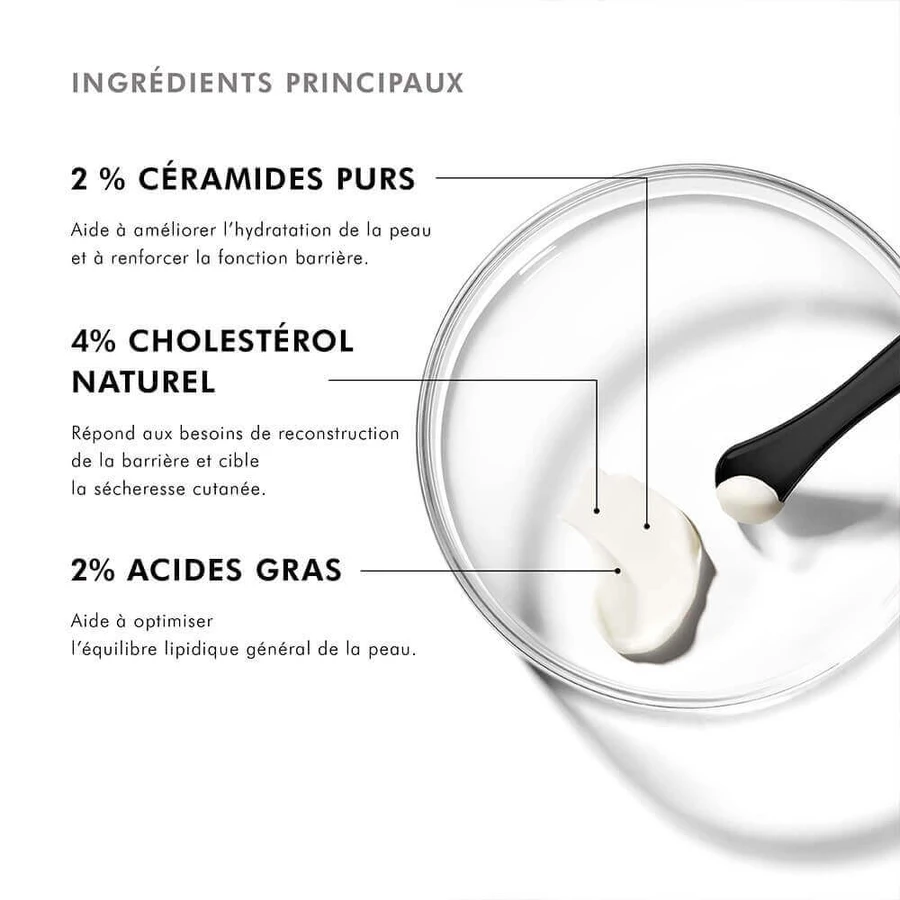 Skinceuticals Correct Triple Lipid Restore 2:4:2 48 мл: ціни та характеристики